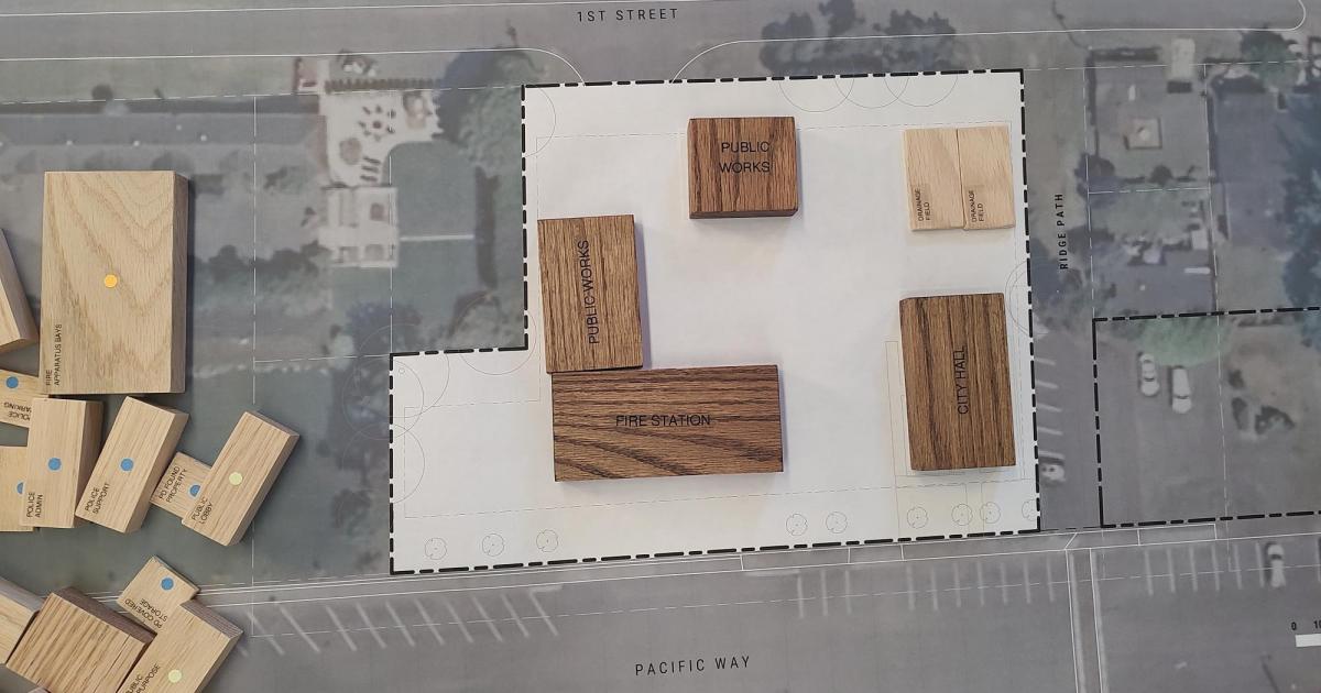 Current Site Layout